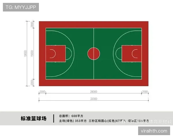 三秒区规则是什么？篮球中三秒区规则解析与判罚标准