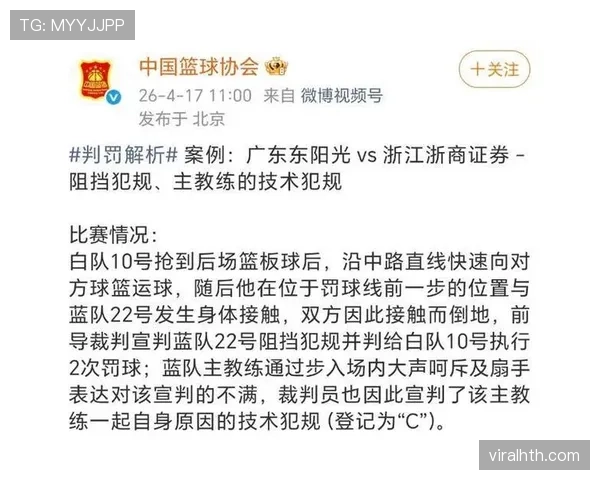 技术犯规怎么处罚？一文详解NBA和FIBA最新判罚标准