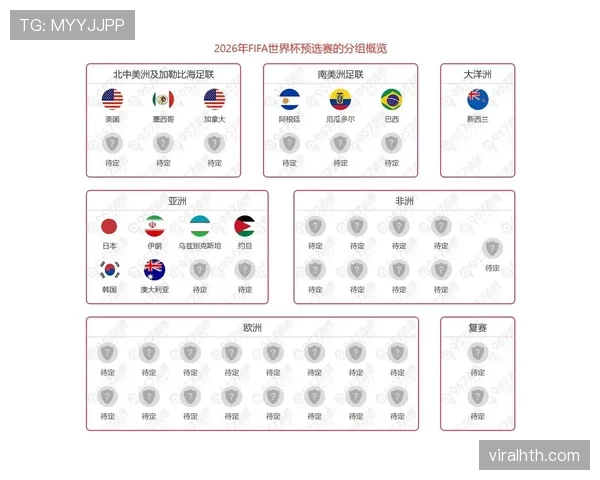 阿尔及利亚2026世界杯预选赛赛程解析及出线前景预测