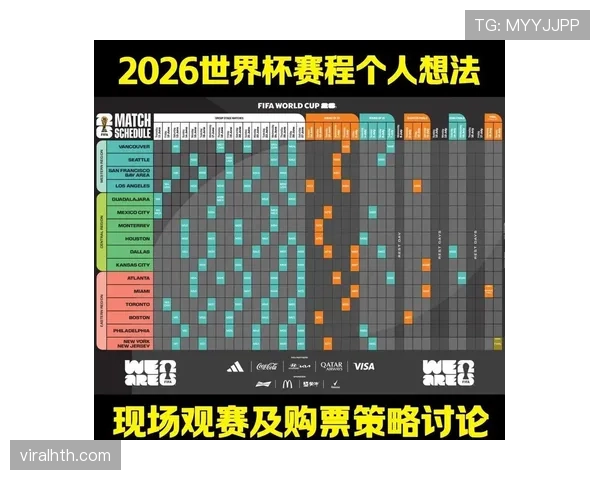 瑞士2026世界杯赛程预测及小组出线形势分析