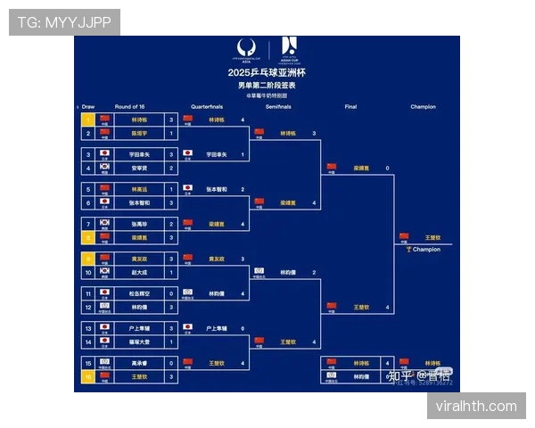 2026世界杯完整版32强确认解析