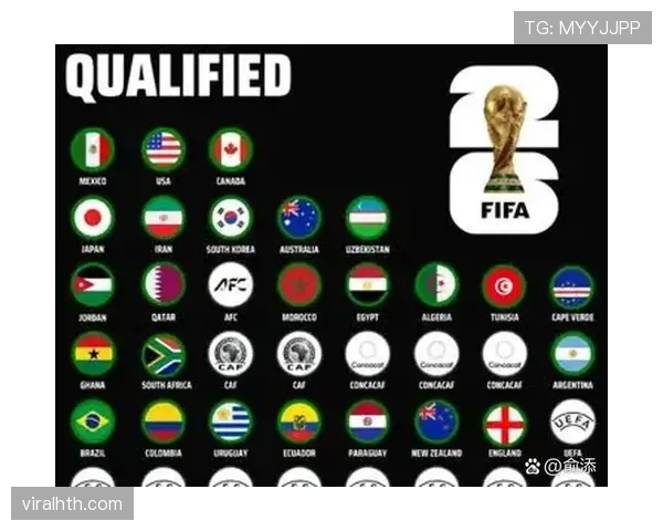 2026世界杯东道主是否自动进入A组