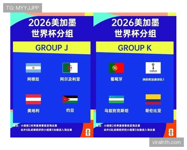 2026世界杯名单人数规则是什么