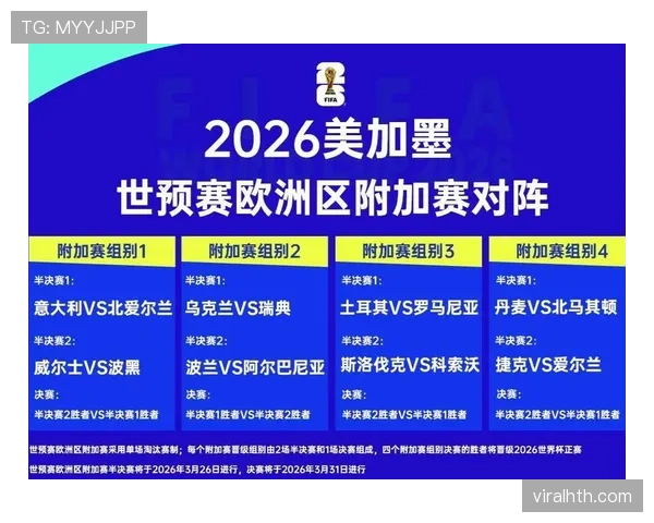 瑞典队2026世界杯小组赛突围关键 北欧海盗能否重现黑马本色